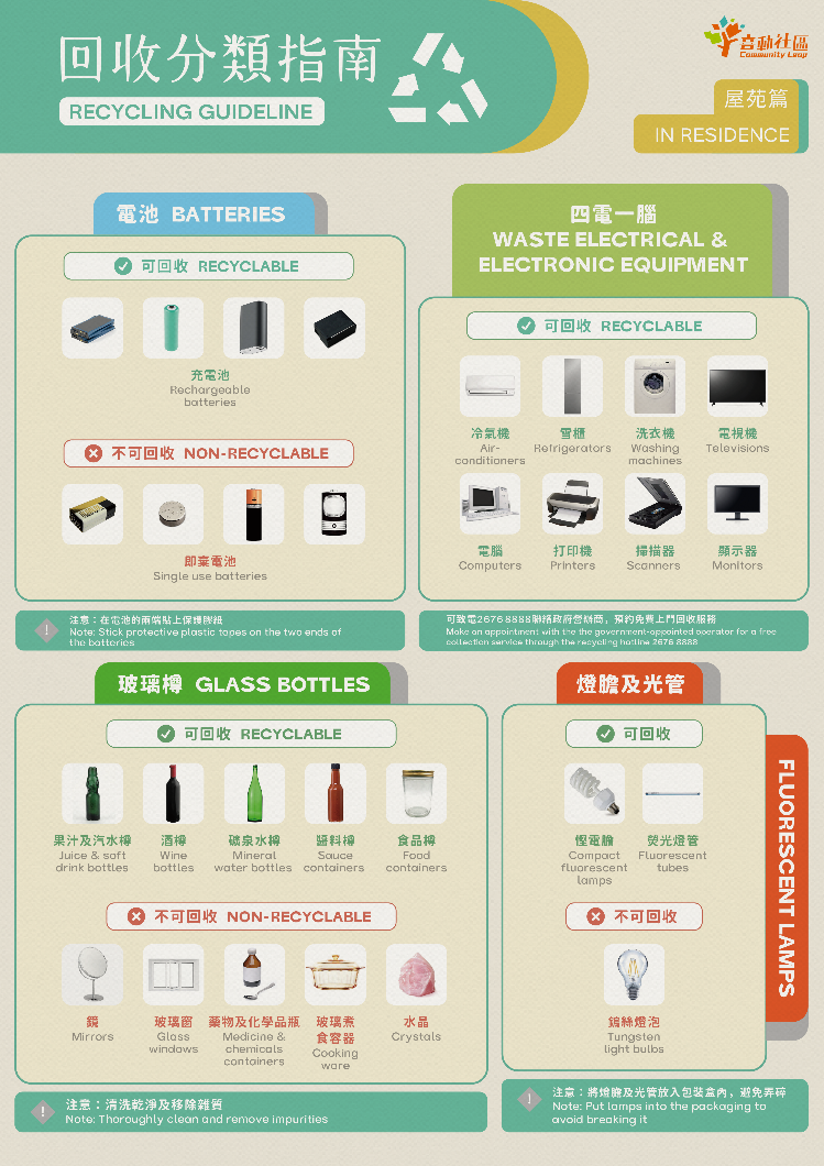 本頁圖片/檔案 - 分類回收及減廢攻略 photo02
